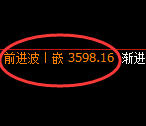 螺纹：试仓低点，精准展开积极回升