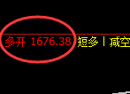 10月24日：精准规则化（系统策略）复盘总结
