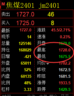 10月24日：精准规则化（系统策略）复盘总结