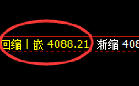 乙二醇：4小时周期低点，精准无误展开强势拉升