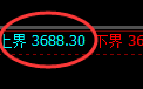 螺纹：试仓低点，精准采取极端向上回补