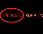 螺纹：试仓低点，精准采取极端向上回补