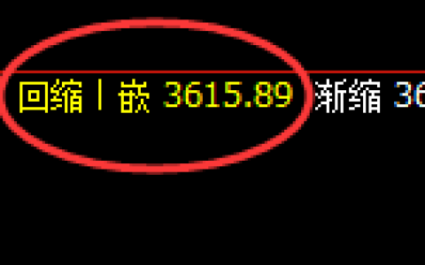 沥青：4小时低点，精准展开加速回补