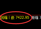 聚丙烯：4小时高点，精准展开单边极端大幅回撤