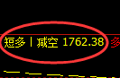10月27日：焦煤精准规则化（系统策略）复盘总结