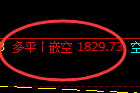 10月27日：焦煤精准规则化（系统策略）复盘总结
