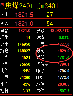 10月27日：焦煤精准规则化（系统策略）复盘总结