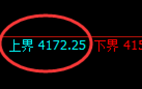 乙二醇：试仓高点，精准展开振荡回撤洗盘