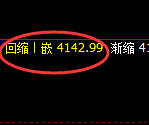 乙二醇：试仓高点，精准展开振荡回撤洗盘