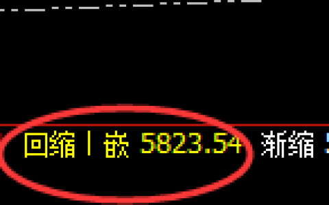 沪银：4小时低点，精准展开强势拉升