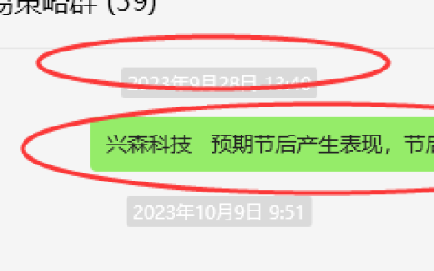 兴森科技 002436：短线至今完成近30%的利润