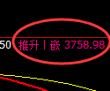 沥青：4小时精准展开完美的振荡运行结构