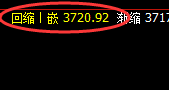 沥青：4小时精准展开完美的振荡运行结构