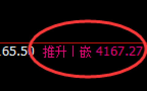 乙二醇：4小时高点，精准展开单边极端回撤