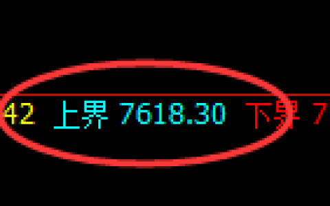 聚丙烯：试仓高点，精准进入4小时周期的极端洗盘