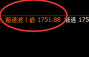 纯碱：4小时高点，精准展开单边快速回撤