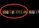 纯碱：4小时高点，精准展开单边快速回撤