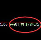 焦煤：4小时结构，精准展开极端快速回撤