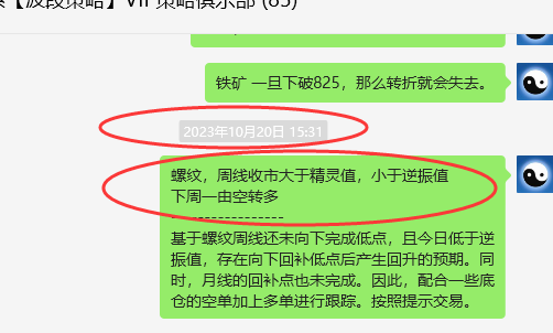 螺纹：VIP精准策略（短多）跟踪利润突破180点
