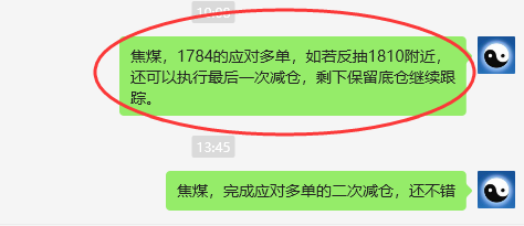 焦煤：VIP精准策略（日间）双向利润突破75点
