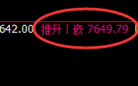 聚丙烯：4小时周期，精准展开区间振荡