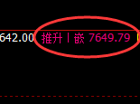 聚丙烯：4小时周期，精准展开区间振荡