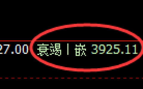 豆粕：4小时周期结构，精准展开宽幅运行