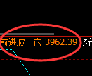 豆粕：4小时周期结构，精准展开宽幅运行