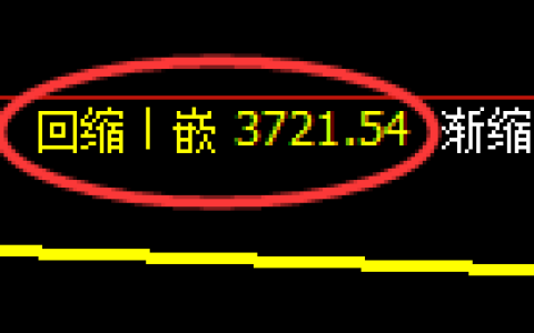 螺纹：4小时结构，精准延续宽幅振荡