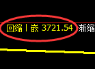 螺纹：4小时结构，精准延续宽幅振荡