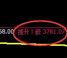 螺纹：4小时结构，精准延续宽幅振荡