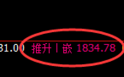 焦煤：4小时周期，精准展开完美的宽幅振荡洗盘
