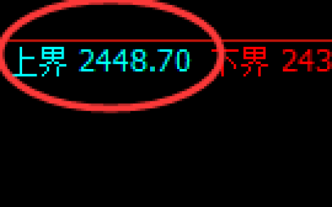 焦炭：试仓高点，精准展开极端大幅回撤