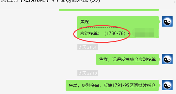 焦煤：VIP精准策略（日间）多空双向利润突破55点