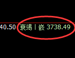 螺纹：日线结构，精准延续区间振荡