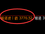 螺纹：日线结构，精准延续区间振荡