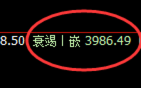 豆粕：4小时低点，精准止跌并极端快速反弹