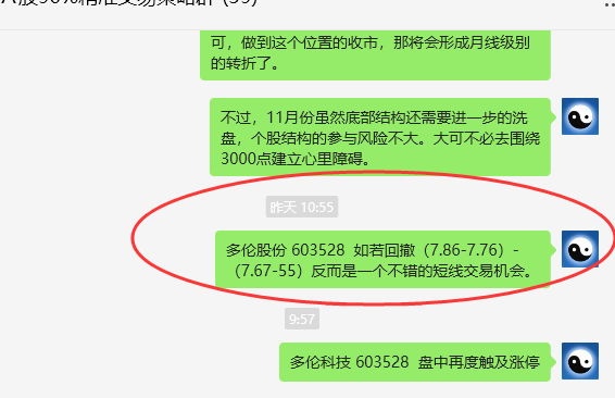 多伦科技 603528：涨停，VIP精准策略（短线）10%获取