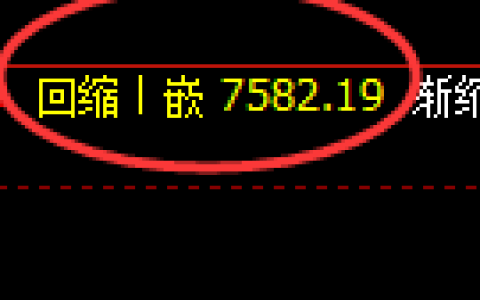 聚丙烯：4小时低点，精准展开百点强势反弹