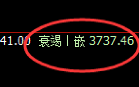 螺纹：焕发新生，日线低点，精准展开极端拉升