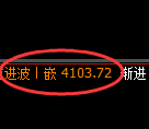豆粕：涨超2%，试仓低点精准展开强势拉升