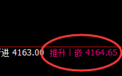 乙二醇：4小时高点，精准展开修正洗盘结构