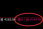 乙二醇：4小时高点，精准展开修正洗盘结构