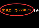 聚丙烯：4小时结构，精准展开宽幅洗盘