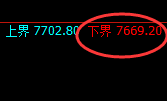 聚丙烯：4小时结构，精准展开宽幅洗盘