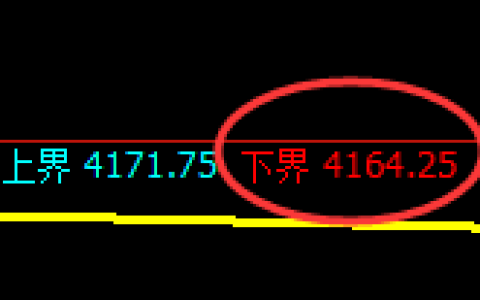 乙二醇：试仓低点，精准展开极端强势回升