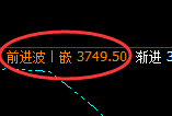 沥青：日线高点，精准无误展开强势洗盘