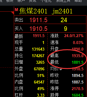 11月7日：精准规则化（系统策略）双向波动汇总
