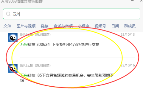 万兴科技 300624：短线精准规则化策略，短线利润达24%