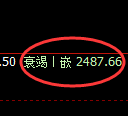 焦炭：日线周期，精准展开超强宽幅洗盘结构